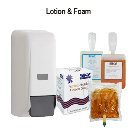 Hand Soaps